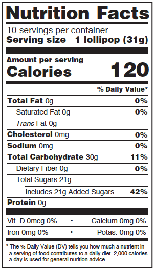 Candy Nutrition Facts: Calories and Carb Counts