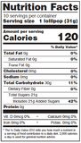 Nutrition facts 10 servings per container. 120 total Calories Total carbohydrate 30g , Total sugars 21g Everything else 0.