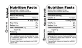 Two Nutrition Fact Labels side by side. Original Nutrition Facts Calories 40 Fat Cal 0 Total Carbohydrate 11g Sugars 8g. Cream Swirl Nutrition Facts serving size 1 lollipop Calories 40 Fat cal 5 Sodium 15mg Total Carbohydrate 10g Sugars 7g. Other nutrients not mentioned are 0 for both labels.